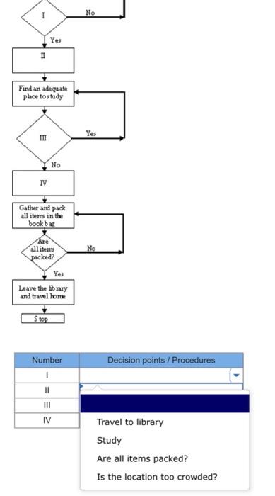 please answer entirely! This incpudes only one