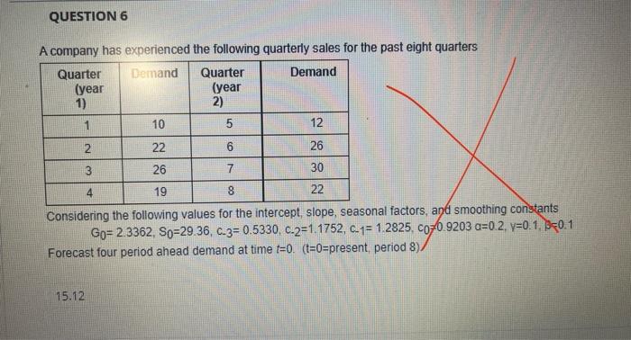 using the Winters method please help to find the