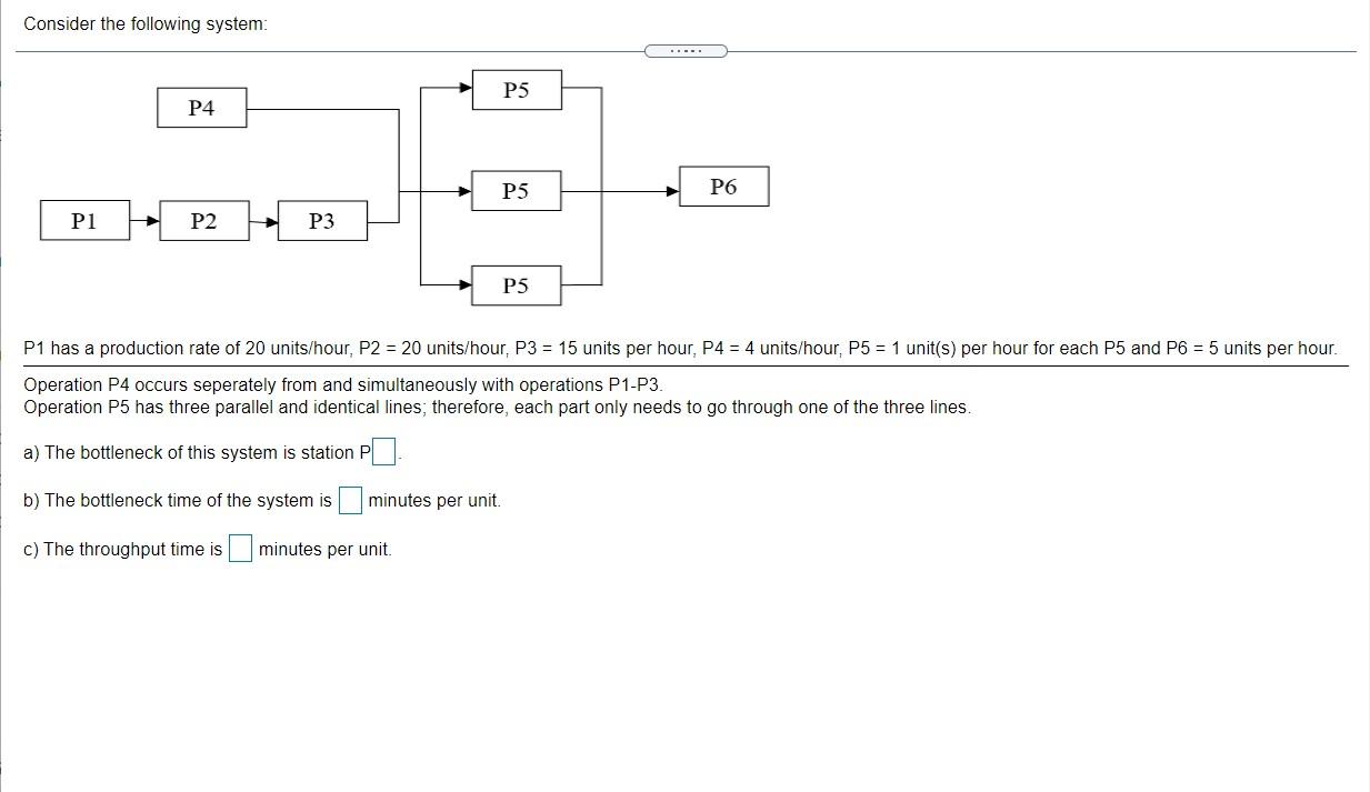 Consider the following system: P5 P4 P5 P6 P1 P2