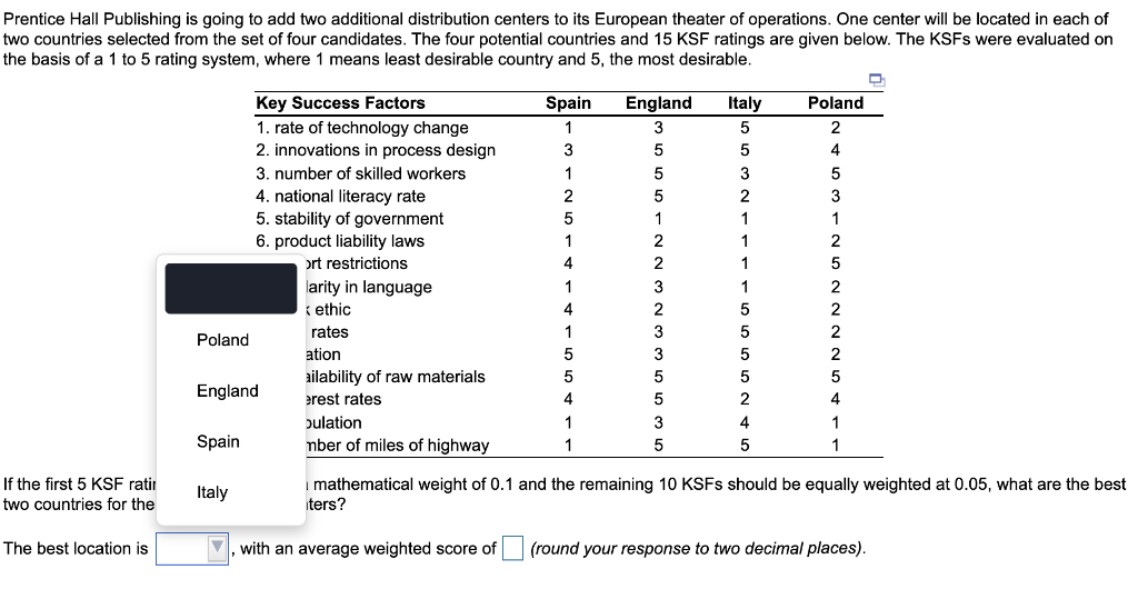 Prentice Hall Publishing is going to add two