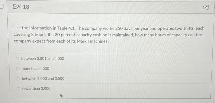 18 (1 Use the information in Table 4.1. The
