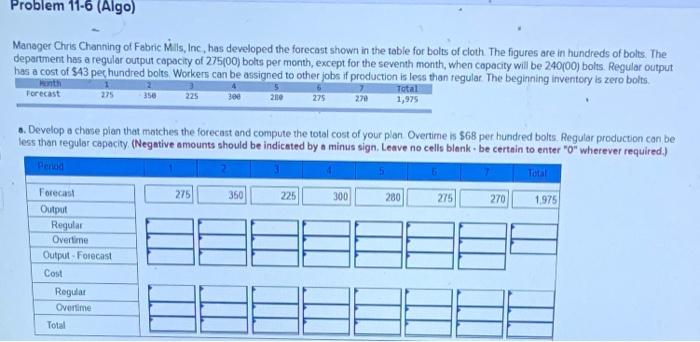 Problem 11-6 (Algo) Manager Chris Channing of