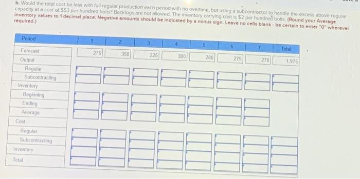 Problem 11-6 (Algo) Manager Chris Channing of