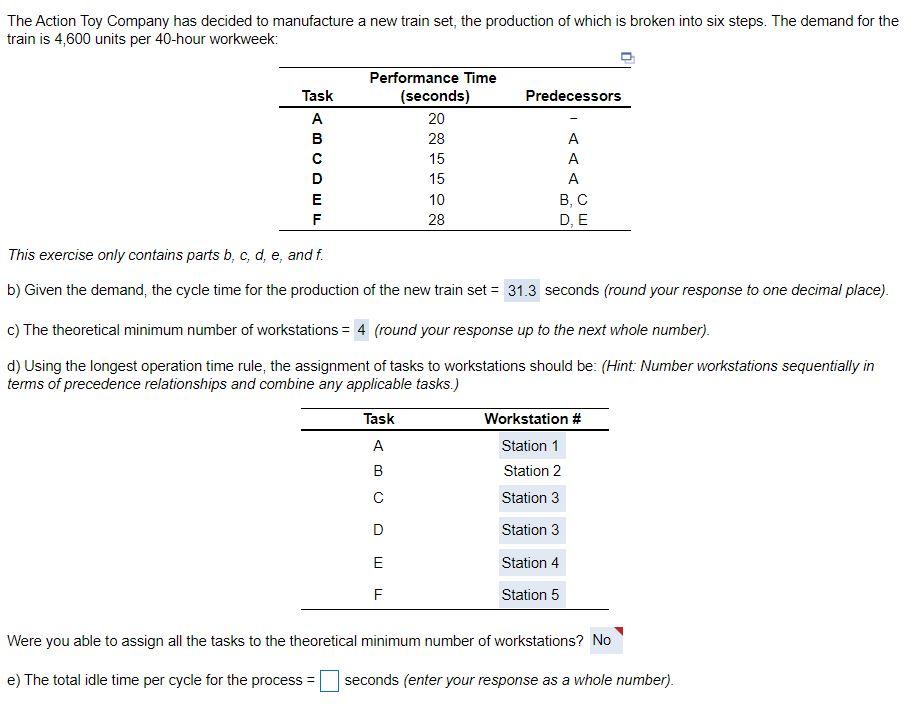 The Action Toy Company has decided to manufacture