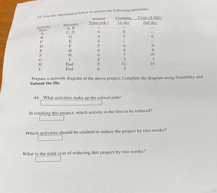 2nd day Activity A, B 43. Use the information