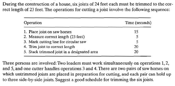 Note: Answer it Properly In Details. Also Do not