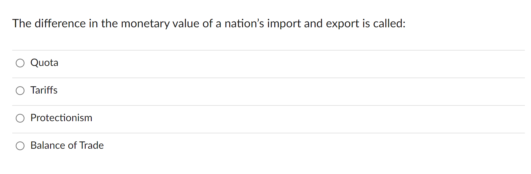 The difference in the monetary value of a