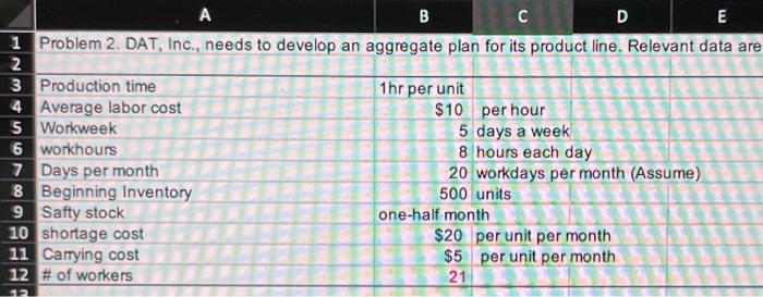 A B C D E 1 Problem 2. DAT, Inc., needs to