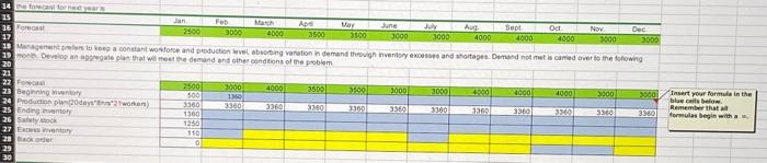 A B C D E 1 Problem 2. DAT, Inc., needs to