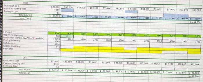 A B C D E 1 Problem 2. DAT, Inc., needs to