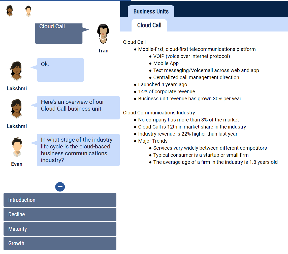 Cloud Call Cloud Call Mobile-first, cloud-first