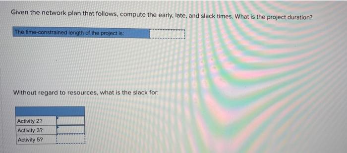 Given the network plan that follows, compute the