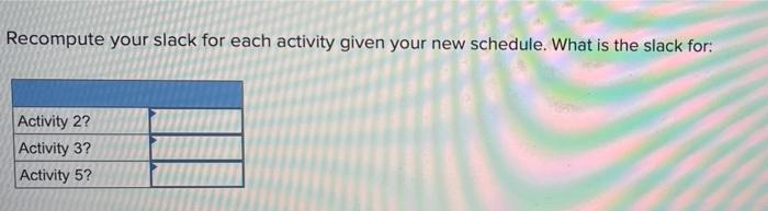 Given the network plan that follows, compute the