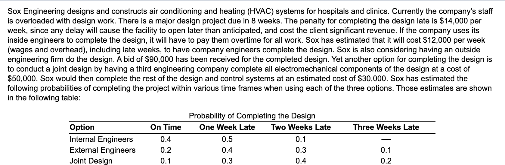 Sox Engineering designs and constructs air
