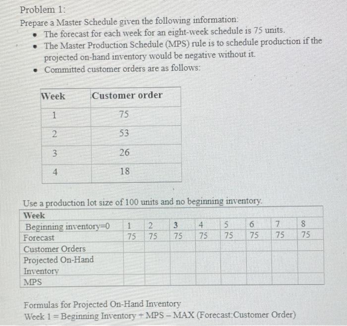 Problem 1: Prepare a Master Schedule given the