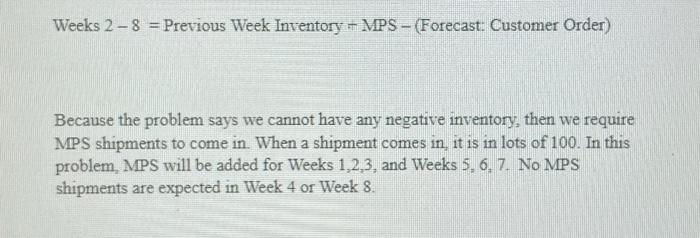 Problem 1: Prepare a Master Schedule given the