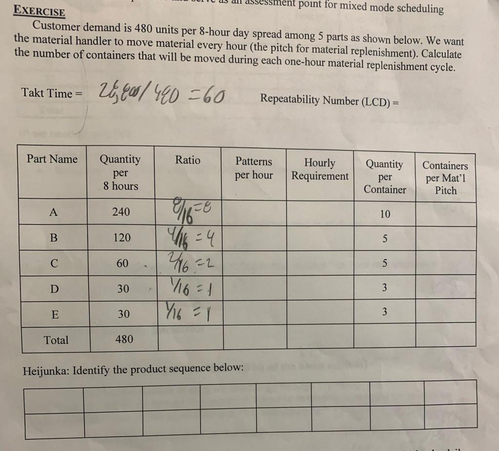 Having a hard time understanding finding the