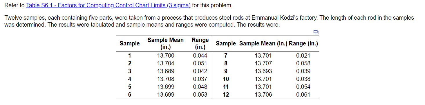 G 1 3 9 . B D E F 1 Sample Sample Mean (Range