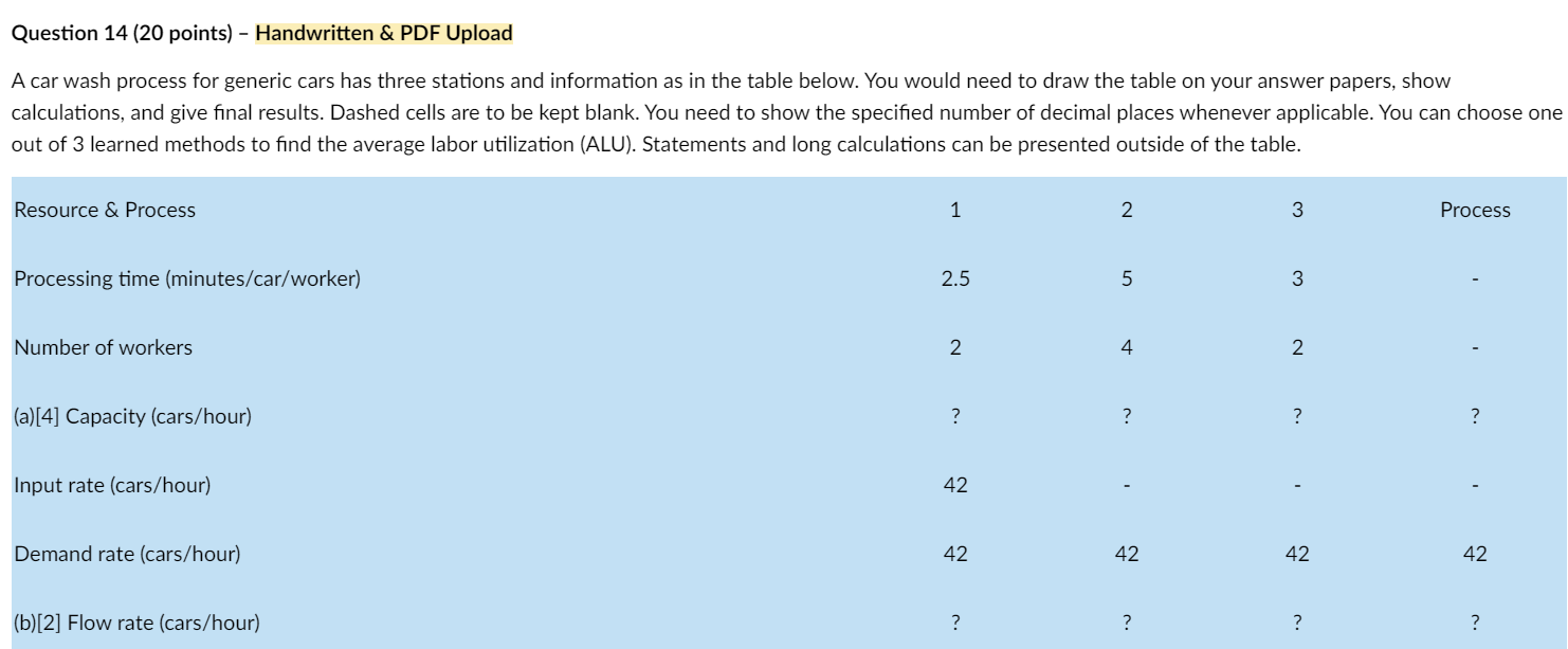 Question 14 (20 points) - Handwritten & PDF