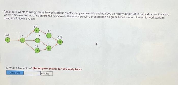 A manager wants to assign tasks to workstations