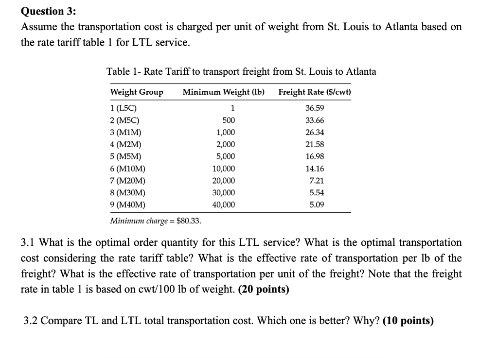 Question 3: Assume the transportation cost is
