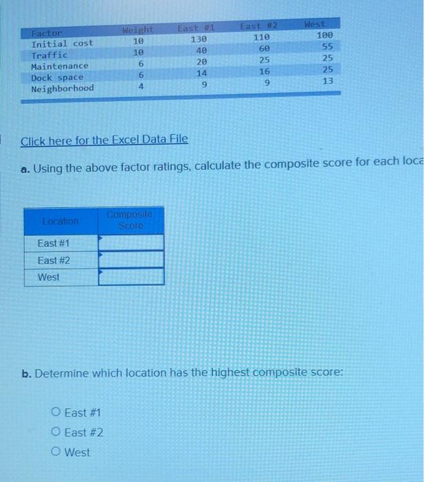 Click here for the Excel Data File a. Using the