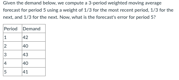 Given the demand below, we compute a 3-period