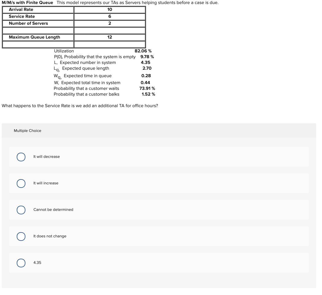 M/M/s with Finite Queue This model represents our