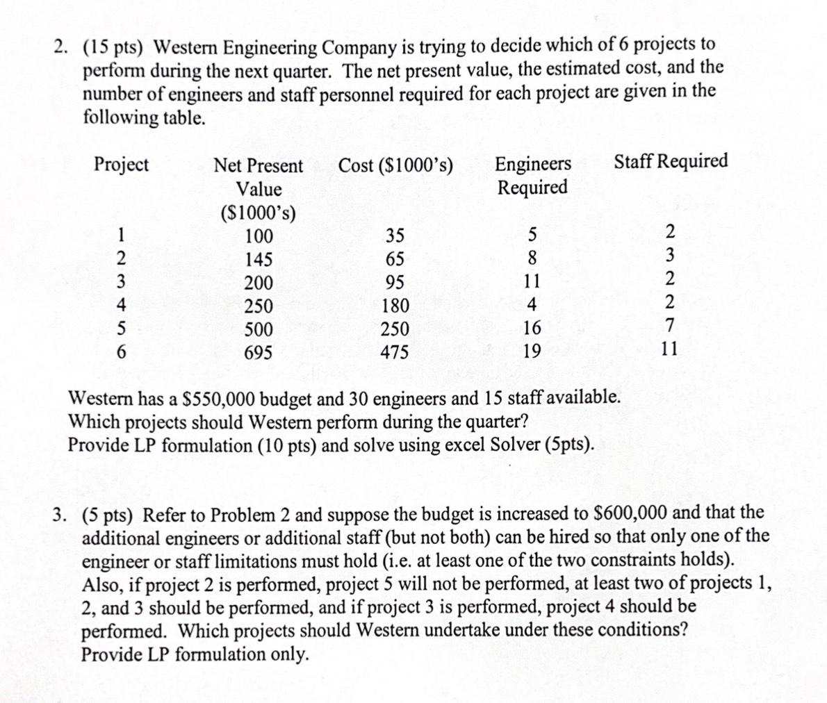Answer Problem 3 ONLY!!!!!!! 2. (15 pts) Western
