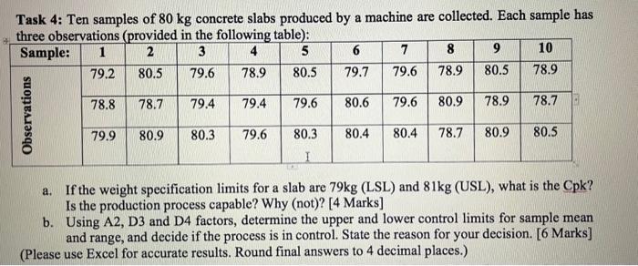 Please look at the data given by the question, it