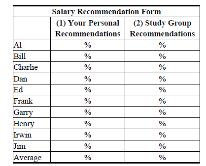 Salary Increases at ORD Services Instructions: