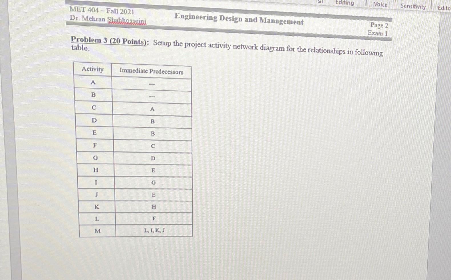 Editing Voice Sensitivity Edito MET 404 - Fall