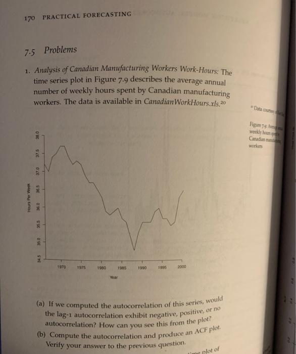 from pratical time series forecasting with r
