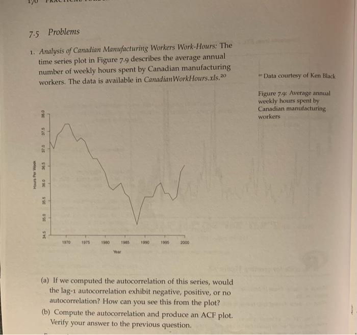 from pratical time series forecasting with r