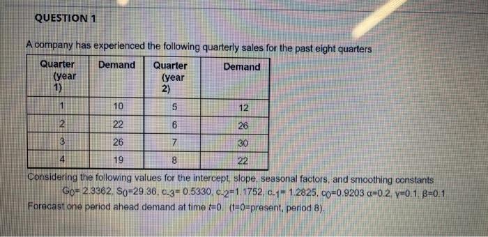 ***Using the Winters method please help to solve