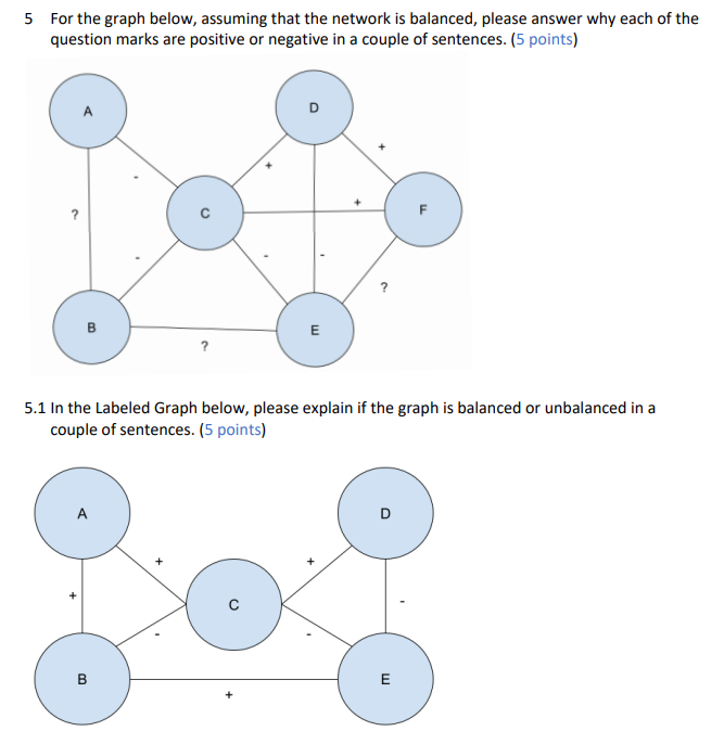 5. For the graph below, assuming that the network
