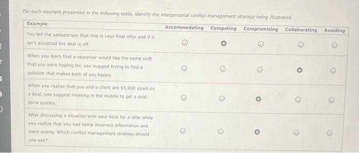 For each example presented in the following