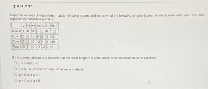 QUESTION 1 Suppose we are solving a maximization