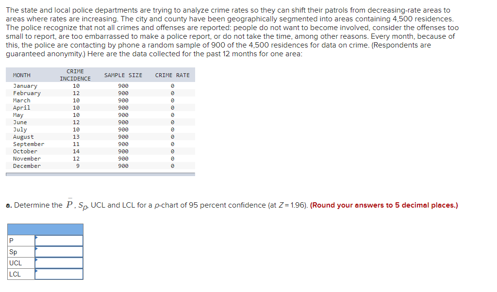 The state and local police departments are trying