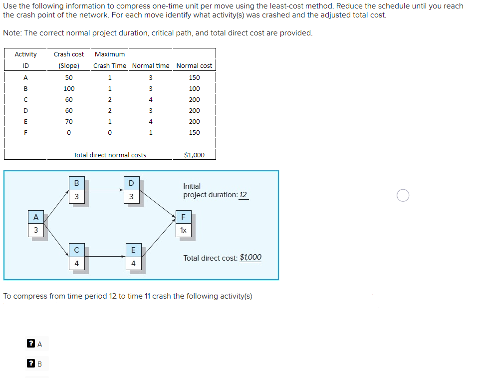 Use the following information to compress