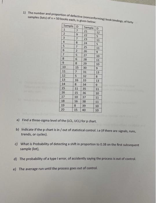 1) The number and proportion of defective