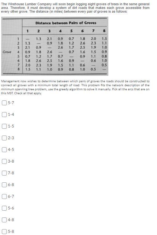 Please show process detail by detail The