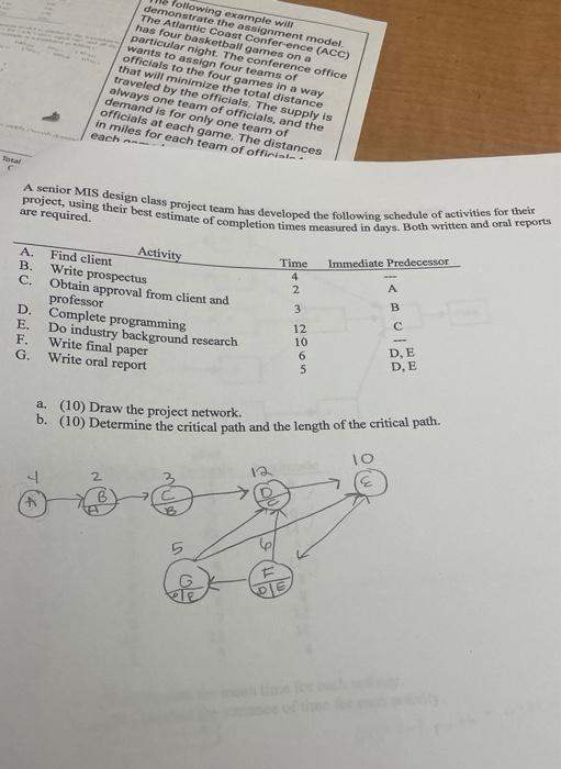 following example will demonstrate the assignment