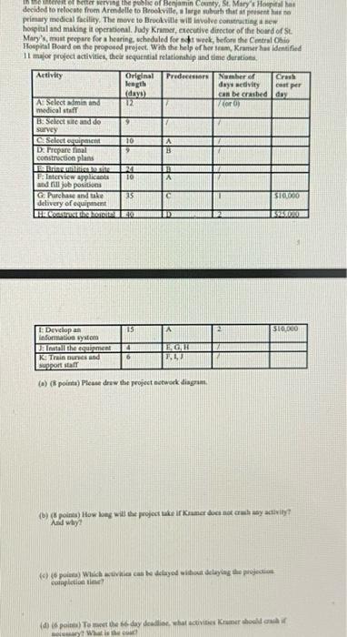 please help asap cost per 3. St. Mary's Hospital