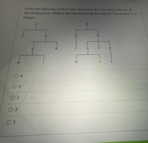 Given the following produkt tron determine the