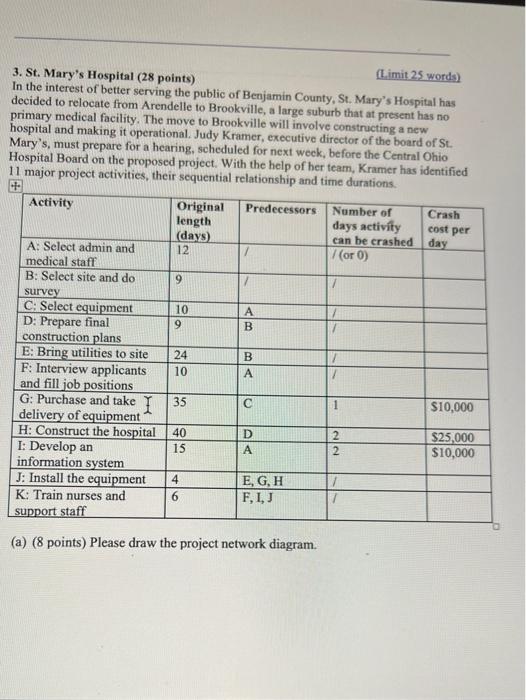 please help asap cost per 3. St. Mary's Hospital