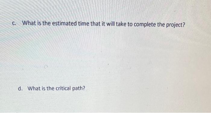 please show work Using your same activities from