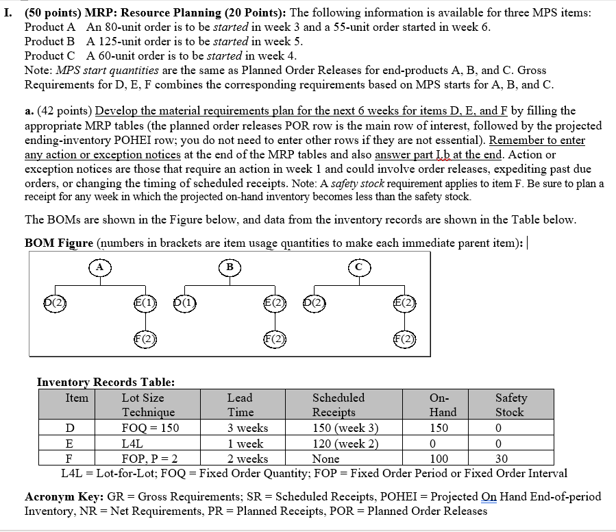 Please don't forget Action / Exception Notices