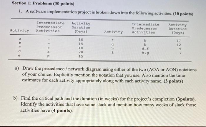 Section 1: Problems (30 points) 1. A software