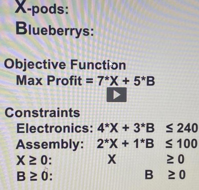 Formulate and solve Cohen Chemicals, Example B1